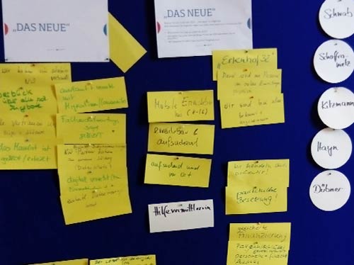 Organisationsberatung-potsdam-7 Systemische Organisationsberatung-Potsdam Supervision und Coaching